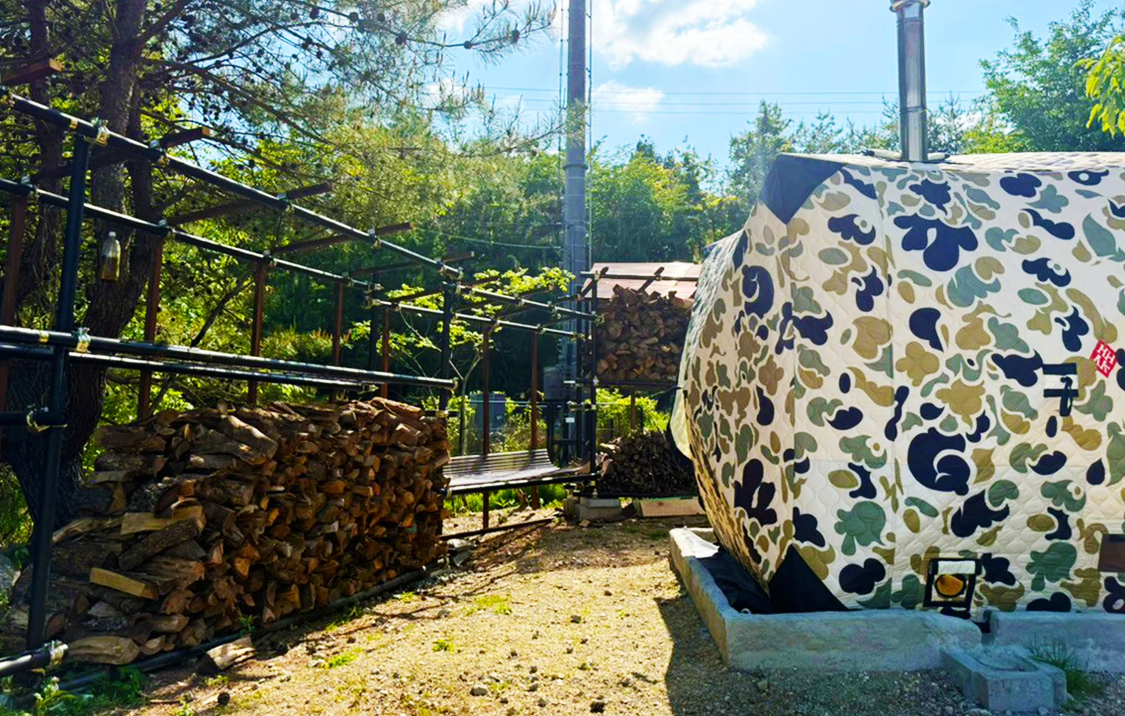 FAB Fujioka Activity Base