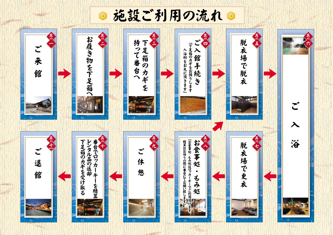 尾道平原温泉 ぽっぽの湯